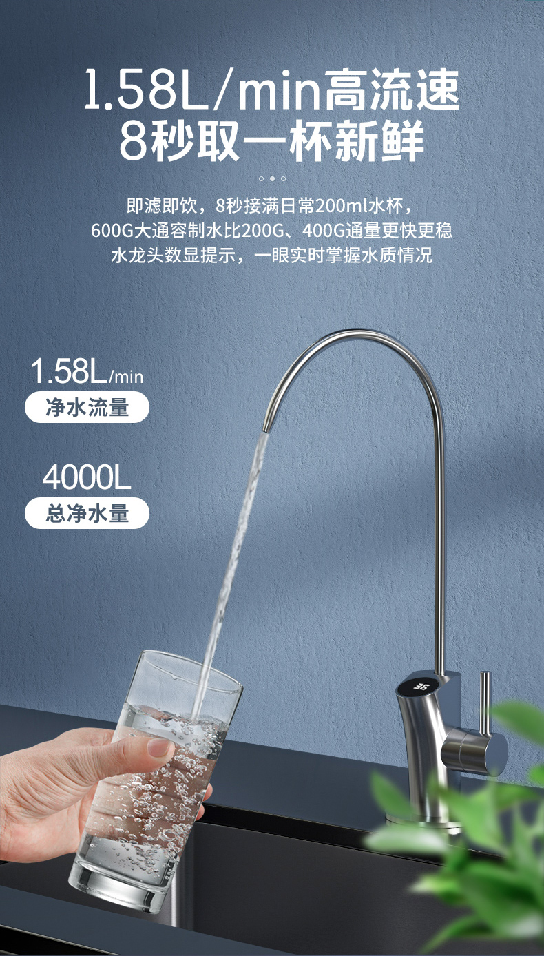 松下全屋凈水